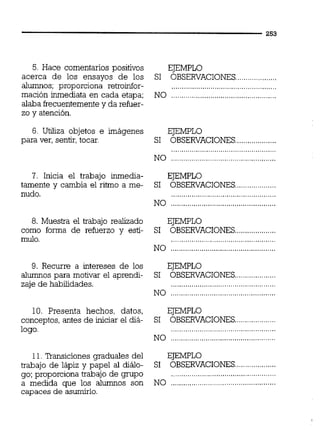 5. Hace comentarios positivos EJEMPLO
acerca de los ensayos d e los SI OBSERVACIONES....................
alumnos; proporciona retroinfor- ...................................................
mación inmediata en cada etapa; NO ...................................................
alaba frecuentemente y da refuer-
zo y atención.
6. Utiliza objetos e imágenes EJEMPLO
para ver, sentir,tocar. SI OBSERVACIONES..........
7. Inicia el trabajo inmedia-
tamente y cambia el ritmo a me-
nudo.
8. Muestra el trabajo realizado
como forma de refuerzo y esti-
mulo.
9. Recurre a intereses de los
alumnos para motivar el aprendi-
zaje de habilidades.
10. Presenta hechos, datos,
conceptos, antes de iniciar el diá-
logo.
11. Tkansiciones graduales del
trabajo de lápiz y papel al diálo-
go; proporciona trabajo de grupo
a medida que los alumnos son
capaces de asumirlo.
EJEMPLO
SI OBSERVACIONES
EJEMPLO
SI OBSERVACIONES....................
EJEMPLO
SI OBSERVACIONES
EJEMPLO
SI OBSERVACIONES
EJEMPLO
SI OBSERVACIONES....................
 