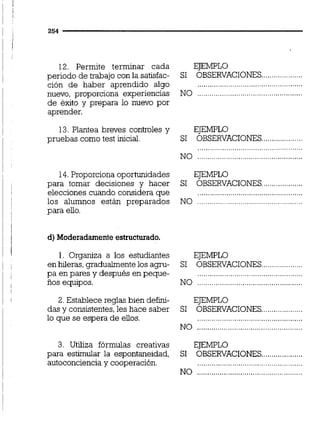 12. Permite terminar cada EJEMPLO
..................periodo de trabajo con la satisfac- SI OBSERVACIONES..
ción de haber aprendido algo ...................................................
nuevo, proporciona experiencias NO .............................................
de éxito y prepara lo nuevo por
aprender.
13. Plantea breves controles y EJEMPLO
pruebas como test inicial. SI OBSERVACIONES....................
...................................................
NO ...........................................
14.Proporciona oporhinidades EJEMPLO
....................para tomar decisiones y hacer SI OBSERVACIONES
elecciones cuando considera que ,,.,.,,.,.,,.,..,.,,.,..,.,,.,..,..,.,,.,..,.,,.,..
los alumnos están preparados NO ........................ ................. .........
para ello.
d) Moderadamente estructurado.
1. Organiza a los estudiantes EJEMPLO
en hileras,gradualmente los agru- SI OBSERVACIONES..................
pa en pares y después en peque- ...................................................
ños equipos. NO ...................................................
2. Establece reglas bien defini- EJEMPLO
das y consistentes,les hace saber SI OBSERVACIONES....................
lo que se espera de elios. ...................................................
NO .............................................
3. Utiliza fórmulas creativas EJEMPLO
para estimular la espontaneidad, SI OBSERVACIONES....................
autoconciencia y cooperación. ...................................................
NO ...........................................
 
