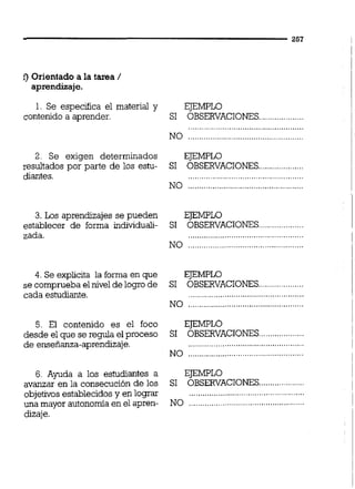 f) Orientado a la tarea /
aprendizaje.
1. Se especifica el material y EJEMPLO
contenido a aprender. SI OBSERVACIONES....................
...................................................
NO ...................................................
2. Se exigen determinados EJEMPLO
....................resultados por parte de los estu- SI OBSERVACIONES
diantes. ...................................................
NO ...................................................
3. Los aprendizajes se pueden EJEMPLO
establecer de forma individuali- SI OBSERVACIONES....................
zada. ...................................................
NO ...................................................
4. Se explicita la forma en que EJEMPLO
secomprueba elnivel de logro de SI OBSERVACIONES....................
cada estudiante. ...................................................
...................................................NO
5. El contenido es el foco EJEMPLO
.............desde el cnie serequla el proceso SI OBSERVACIONES
6. Ayuda a los estudiantes a EJEMPLO
avanzar en la consecución de los SI OBSERVACIONES....................
...................................................objetivos establecidos y en lograr
...................................................una mayor autonomía en el apren- NO
dizaje.
 