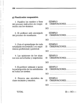 g)Planificadorcooperativo.
1. Planifica los medios y fines EJEMPLO
del proceso instructivo en coope- SI OBSERVACIONES....................
ración con los alumnos. ...................................................
.............................................NO
2. El profesor está encargado EJEMPLO
del proceso de enseñanza. SI OBSERVACIONES
3. Guía el aprendizaje de cada
estudianterecurriendo a su expe-
riencia profesional y personal.
4. Las opiniones de los alum-
nos son escuchadas y respetadas.
5. El profesor estimula y apoya
la participaciónde los estudiantes
en todos los niveles.
6. Provoca una abnósfera de
clase excitante y emotiva.
NO ...................................................
EJEMPLO
....................SI OBSERVACIONES
...................................................
NO ...........................................
EJEMPLO
....................SI OBSERVACIONES
NO ...............................................
EJEMPLO
SI OBSERVACIONES....................
...................................................
NO
EJEMPLO
SI OBSERVACIONES....................
 