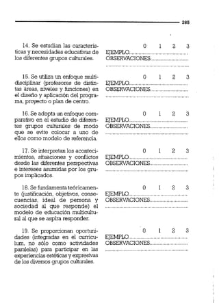 14. Se estudian las caracterís- O 1 2 3
ticas y necesidades educativas de EJEMPLO..........................................
los diferentes grupos culturales. OBSERVACIONES...........................
15. Se utiliza un enfoque multi-
disciplinar (profesores de distin-
tas áreas, niveles y funciones) en
el diseño y aplicación del progra-
ma, proyecto o plan de centro.
16.Se adopta un enfoque com-
parativo en el estudio de diferen-
tes gmpos culturales de modo
que se evite colocar a uno de
ellos como modelo de referencia.
17.Se interpretan los aconteci-
mientos, situaciones y conflictos
desde las diferentes perspectivas
e intereses asumidas por los gru-
pos implicados.
18.Se fundamentateóricamen-
te (justificación,objetivos, conse-
cuencias, ideal de persona y
sociedad al que responde) el
modelo de educación multicultu-
ral al que se aspira responder.
19. Se proporcionan oportuni-
dades (integradas en el curricu-
lurn, no sólo como actividades
paralelas) para participar en las
experiencias estéticas y expresivas
de los diversos gmpos culturales.
0 1 2 3
EJEMPLO..........................................
OBSERVACIONES...........................
o 1 2 3
EJEMPLO..........................................
OBSERVACIONES...........................
o 1 2 3
EJEMPLO..........................................
OBSERVACIONES...........................
o 1 2 3
EJEMPLO..........................................
OBSERVACIONES...........................
O 1 2 3
EJEMPLO..........................................
.........................OBSERVACIONES..
 