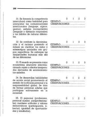 31. Se fomenta la competencia O 1 2 3
..........................................intercultural como habilidad para EJEMPLO
interpretar las comunicaciones OBSERVACIONES...........................
.......................................................intencionales (lenguaje, signos,
gestos); señales inconscientes
(lenguaje y distancia corporales)
y los hábitos de culturas diferen-
tes.
32. Se combate la discrimina- 0 1 2 3
ción y el racismo poniendo el EJEMPLO..........................................
énfasis en clarificar los mitos y OBSERVACIONES...........................
estereotipos asociados con gm- ...........................................................
pos específicos. Se subrayan las
similaridades humanas más aüá
de las diferencias.
33.El mundo sepresenta como 0 1 2 3
..........................................ecosistema altamente interrela- EJEMPLO
...........................cionado sujeto a efectos inespera- OBSERVACIONES
dos derivados de acontecimien- ....................................................
tos aislados.
34. Se desarrollan habilidades 0 1 2 3
..........................................de acción social promoviendo el EJEMPLO
...........................sentidode la eficacia personaly la OBSERVACIONES
responsabilidad global. Se trata ...........................................................
de formar personas adultas que
participan activamente en la
sociedad.
35. El personal (profesores, 0 1 2 3
personal auxiliar, paraprofesiona- EJEMPLO..........................................
les) mantiene actitudes y valores OBSERVACIONES...........................
............................democráticos (participación, li- .......................
bertad, igualdad de oportunida-
des y resultados).
 