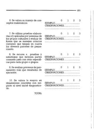 6. Se valora su manejo de con-
ceptos matemáticos.
7. Se utilizan pruebas elabora-
das o/y aplicadaspor personas de
los grupos culturales a evaluar de
forma que se manejen criterios
comunes que tengan en cuenta
los diversos patrones de pensa-
miento.
8. Se recurre a pruebas y
estrategias que incluyan partes
comunes junto con otras especifi-
cas para cada grupo o grupos.
9. Se walúan procesos de pen-
samiento más que resultados de
ejecución.
o 1 2 3
EJEMPLO..........................................
OBSERVACIONES...........................
...........................................................
o 1 2 3
EJEMPLO..........................................
OBSERVACIONES...........................
o 1 2 3
EJEMPLO..........................................
OBSERVACIONES...........................
...........................................................
O 1 2 3
EJEMPLO..........................................
OBSERVACIONES...........................
10. Se valora la mejora en 0 1 2 3
dimensiones concretas con res- EJEMPLO..........................................
pecto al nivel inicial diagnostica- OBSERVACIONES...........................
do. ...........................................................
TOTAL
 