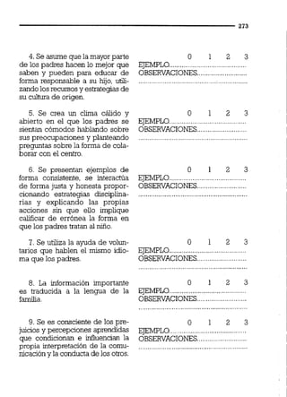 4. Se asume que la mayor parte
de los padres hacen lo mejor que
saben y pueden para educar de
forma responsable a su hijo, utili-
zando los recursos y estrategias de
su cultura de origen.
5. Se crea un clima cálido y
abierto en el que los padres se
sientan cómodos hablando sobre
sus preocupaciones y planteando
preguntas sobre la forma de cola-
borar con el centro.
6. Se presentan ejemplos de
forma consistente, se interactúa
de forma justa y honesta propor-
cionando estrategias discipl'ma-
rias y explicando las propias
acciones sin que ello implique
calificar de errónea la forma en
que los padres tratan al niño.
7. Se utiliza la ayuda de volun-
tarios que hablen el mismo idio-
ma que los padres.
o 1 2 3
EJEMPLO..........................................
OBSERVACIONES...........................
O 1 2 3
EJEMPLO..........................................
OBSERVACIONES...........................
EJEMPLO..........................................
.........................OBSERVACIONES..
8. La información importante
es traducida a la lengua de la
familia.
O 1 2 3
.........................................EJEMPLO.
..................OBSERVACIONES..
9. Se es consciente de los pre-
juicios y percepciones aprendidas
que condicionan e infiuencian la
propia interpretación de la comu-
nicacióny la conducta de los otros.
o 1 2 3
EJEMPLO..........................................
OBSERVACIONES...........................
 