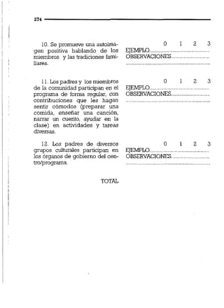10.Se promueve una autoirna- 0 1 2 3
gen positiva hablando de los EJEMPLO..........................................
miembros y las tradiciones fami- OBSERVACIONES...........................
liares. ...........................................................
11.Los padres y los miembros O 1 2 3
..........................................de la comunidad participan en el EJEMPLO
programa de forma regular, con OBSERVACIONES...........................
contribuciones que les hagan .........................................................
sentir cómodos (preparar una
comida, enseñar una canción,
narrar un cuento, ayudar en la
clase) en actividades y tareas
diversas.
12. Los padres de diversos O 1 2 3
grupos culturaies participan en EJEMPLO..........................................
los órganos de gobierno del cen- OBSERVACIONES...........................
trolprograma. ...........................................................
TOTAL
 