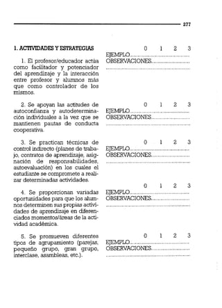 1. ACTIM)ADESY ESTRATEGIAS
1. El profesorleducador actúa
como facilitador y potenciador
del aprendizaje y la interacción
entre profesor y alumnos más
que como controlador de los
mismos.
2. Se apoyan las actitudes de
autoconfianza y autodetermina-
ción individuales a la vez que se
mantienen pautas de conducta
cooperativa.
3. Se practican técnicas de
control indirecto (planes de traba-
jo, contratos de aprendizaje, asig-
nación de responsabilidades,
autowaiuación) en los cuales el
estudiante se compromete a reali-
zar determinadas actividades.
4. Se proporcionan variadas
oportunidades para que los alum-
nos determinen suspropias activi-
dades de aprendizaje en diferen-
ciados momentosláreasde la acti-
vidad académica.
5. Se promueven diferentes
tipos de agrupamiento (parejas,
pequeño grupo, gran grupo,
interclase,asambleas, etc.).
o 1 2 3
EJEMPLO..........................................
OBSERVACIONES...........................
O 1 2 3
EJEMPLO..........................................
OBSERVACIONES.....................
o 1 2 3
EJEMPLO..........................................
OBSERVACIONES...........................
o 1 2 3
EJEMPLO..........................................
OBSERVACIONES...........................
o 1 2 3
EJEMPLO..........................................
.........................OBSERVACIONES..
 