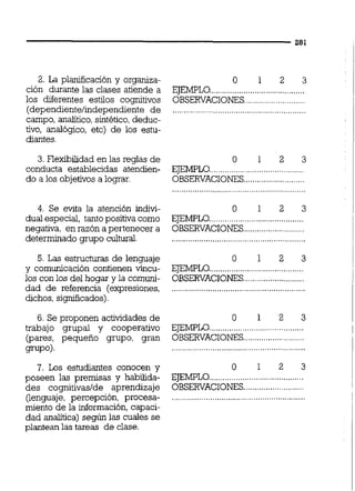 2. La planificación y organiza-
ción durante las clases atiende a
los diferentes estilos cognitivos
(dependientelindependiente de
campo, analítico,sintético, deduc-
tivo, analógico, etc) de los estu-
diantes.
3. Flexibilidad en las reglas de
conducta establecidas atendien-
do a los objetivos a lograr.
4. Se evita la atención indivi-
dual especial, tanto positiva como
negativa, en razón a pertenecer a
deterninado grupo cultural.
5. Las estructuras de lenguaje
y comunicación contienen víncu-
los con los del hogar y la comuni-
dad de referencia (expresiones,
dichos, significados).
6. Se proponen actividades de
trabajo grupa1 y cooperativo
(pares, pequeño grupo, gran
grupo).
7. Los estudiantes conocen y
poseen las premisas y habilida-
des cognitivaslde aprendizaje
(lenguaje, percepción, procesa-
miento de la información, capaci-
dad analítica) según las cuales se
plantean las tareas de clase.
O 1 2 3
EJEMPLO..........................................
OBSERVACIONES...........................
EJEMPLO..........................................
OBSERVACIONES...........................
o 1 2 3
EJEMPLO..........................................
OBSERVACIONES....................
...........................................................
O 1 2 3
EJEMPLO..........................................
...........................OBSERVACIONES
o 1 2 3
EJEMPLO..........................................
.........................OBSERVACIONES..
EJEMPLO..........................................
OBSERVACIONES...........................
 