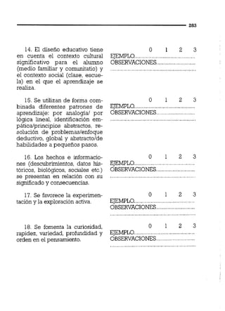 14. El diseño educativo tiene
en cuenta el contexto cultural
significativo para el alumno
(medio familiar y comunitatio) y
el contexto social (clase, escue-
la) en el que el aprendizaje se
realiza.
15. Se utilizan d e forma com-
binada diferentes patrones de
aprendizaje: por analogía1 por
lógica lineal, identificación em-
páticalprincipios abstractos, re-
solución de problemaslenfoque
deductivo, global y abstractolde
habilidades a pequeños pasos.
16. Los hechos e informacio-
nes (descubrimientos, datos his-
tóricos, biológicos, sociales etc.)
se presentan en relación con su
significado y consecuencias.
17. Se favorece la experirnen-
tación y la exploración activa.
18. Se fomenta la curiosidad,
rapidez, variedad, profundidad y
orden en el pensamiento.
-
EJEMPLO..........................................
OBSERVACIONES...........................
EJEMPLO..........................................
OBSERVACIONES...........................
o 1 2 3
EJEMPLO..........................................
OBSERVACIONES...........................
-
EJEMPLO..........................................
.........................OBSERVACIONES..
o 1 2 3
EJEMPLO..........................................
OBSERVACIONES...........................
 