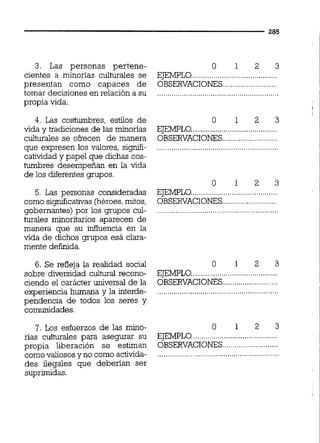 3. Las personas pertene-
cientes a minorías culturales se
presentan como capaces d e
tomar decisiones en relación a su
propia vida.
4. Las costumbres, estilos de
vida y tradiciones de las minorías
culturaies se ofrecen de manera
que expresen los valores, signifi-
catividad y papel que dichas cos-
tumbres desempeñan en la vida
de los diferentes grupos.
5. Las personas consideradas
como significativas (héroes,mitos,
gobernantes) por los grupos cul-
turales minoritarios aparecen de
manera que su infiuencia en la
vida de dichos grupos esá clara-
mente definida.
6. Se refleja la realidad social
sobre diversidad cultural recono-
ciendo el carácter universal de la
experiencia humana y la interde-
pendencia de todos los seres y
comunidades.
7. Los esfuerzos de las mino-
rías culturales para asegurar su
propia liberación se estiman
comovaliosos y no como activida-
des ilegales que deberían ser
suprimidas.
o 1 2 3
EJEMPLO..........................................
OBSERVACIONES...........................
O 1 2 3
EJEMPLO..........................................
OBSERVACIONES...........................
o 1 2 3
EJEMPLO..........................................
OBSERVACIONES...........................
EJEMPLO..........................................
.........................OBSERVACIONES..
EJEMPLO . . . . . . . . . . . . . . . . . .
. . . . . . . . .OBSERVACIONES
 