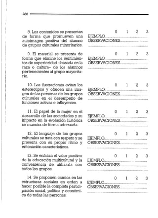 8.Los contenidos se presentan
de forma que promueven una
autoimagen positiva del alumno
de grupos culturales minoritarios.
9. El material se presenta de
forma que elimine los sentimien-
tos de superioridad-basada en la
raza o cultura- de los alumnos
pertenecientes al grupo mayorita-
rio.
10. Las ilustraciones evitan los
estereotipos y ofrecen una ima-
gen de las personas delos grupos
culturales en el desempeño de
funciones activas e influyentes.
11. El papel de la mujer en el
desarrollo de las sociedades y su
impacto en la evolución histórica
se muestra de forma adecuada.
12. El lenguaje de los grupos
culturales setrata con respeto y se
presenta con su propio ritmo y
entonación característicos.
13.Se eniatiza el valor positivo
de la educación multicultural y la
conveniencia de utilizarla con
todos los gmpos.
14.Se proponen carnios en las
estructuras sociales en orden a
hacer posible la completa partici-
pación social, política y económi-
ca de todas las personas.
EJEMPLO..........................................
OBSERVACIONES........................
O 1 2 3
EJEMPLO..........................................
OBSERVACIONES............ .........
O 1 2 3
EJEMPLO..........................................
OBSERVACIONES...........................
O 1 2 3
EJEMPLO..........................................
OBSERVACIONES...........................
O 1 2 3
EJEMPLO..........................................
OBSERVACIONES...........................
 