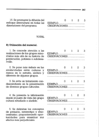 15.Sepromueve la difusióndel 0 1 2 3
enfoque intercuitural en todas las EJEMPLO..........................................
.........................dimensiones del programa. OBSERVACIONES..
TOTAL
B) Utilizacióndel material.
l . Se concede atención a las 0 1 2 3
realizaciones de los grupos mino- EJEMPLO..........................................
ritatios más allá de su historia de OBSERVACIONES...........................
................... .............................persecución, pobreza o subdesa- ...
rrollo.
2. Se pone más énfasis en las 0 1 2 3
similaridades entre culturas y EJEMPLO..........................................
...........................menos en lo extraño, exótico y OBSERVACIONES
diferente de algunos grupos. ...........................................................
3. Se evita un tratamiento con- 0 1 2 3
descendiente en la presentación EJEMPLO..........................................
de diversos grupos culturales. OBSERVACIONES...........................
4. Se presenta la información O 1 2 3
desde el punto de vista del grupo EJEMPLO..........................................
cultural estudiado o aludido. OBSERVACIONES...........................
5. Se delimitan los conceptos O 1 2 3
de prejuicio, estereotipo y etno- EJEMPLO..........................................
centrismo; proporcionando opor- OBSERVACIONES...........................
tunidades para examinar sus ......................................................
efectosmás pejudiciales.
 