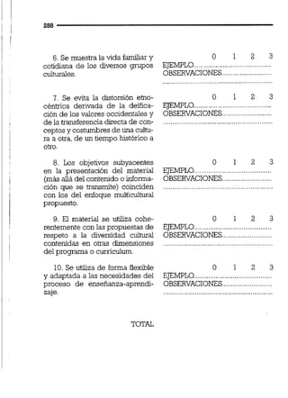 6. Se muestra la vida familiar y O 1 2 3
cotidiana de los diversos grupos EJEMPLO..........................................
culturales. OBSERVACIONES...........................
7. Se evita la distorsión e'mo-
céntrica derivada de la deifica-
ción de los valores occidentales y
de la transferencia directa de con-
ceptos y costumbres de una cultu-
ra a otra, de un tiempo histórico a
otro.
8. Los objetivos subyacentes
en la presentación del material
(más alládel contenido o informa-
ción que se transmite) coinciden
con los del enfoque multicuitural
propuesto.
9. El material se utiliza cohe-
rentemente con las propuestas de
respeto a la diversidad cultural
contenidas en otras dimensiones
del programa o curriculum.
10. Se utiliza de forma flexible
y adaptada a las necesidades del
proceso de enseñanza-aprendi-
zaje.
EJEMPLO..........................................
OBSERVACIONES...........................
O 1 2 3
EJEMPLO..........................................
OBSERVACIONES...........................
 