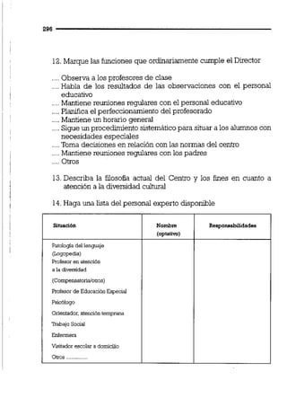 12.Marque las funciones que ordinariamente cumple el Director
.... Observa a los profesores de clase
....Habla de los resultados de las observaciones con el personal
educativo
.... Mantienereuniones regulares con el personal educativo
....Planifica el perfeccionamiento del profesorado
....Mantieneun horario general
....Sigueun procedimiento sistemáticopara situar a los alumnos con
necesidades especiales
....Toma decisiones en relación con las normas del centro
.... Mantienereuniones reguiares con los padres
....Otros
13.Describa la filosoíía actual del Centro y los fines en cuanto a
atención a la diversidad cultural
14.Haga una lista del personal experto disponible
SiNación
Patologia del lenguaje
mgopedia)
Profesor en atención
a la diversidad
(Compensatorialotros)
Profesor de Educación Especial
Psicólogo
Orientador, atención temprana
Trabajo Social
Enfermera
Visitador escolar a domicilio
otroos ................
Nombre
(optativo)
Responsabilidades
 