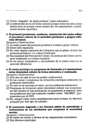 (1) Cierta "simpatía de aBgúñsprofesor I m&&em&m
(O)La mteracción se da de E o m mhmU QHrorqe todos 10.36 0 s esta1
juntos) pero no porque e m a deorgamaaon u pI&-
cación escolar espedca
3. El personal (profesores,audiaxes,voluntarios) delcenimrefleja
el pluralismo cuiíuralde la sociedad (pertenece a grapog cuitu-
rales diversos).
E]emplos y Observaciones
(1) La mayor parte dei pmonal peflmm id i n o g m p d-
(O) Sobre todo españoles
(O) No. salvoalguna emp1e& de Ia hpneza que esgkma, el ESOde1
personal pertenece a ladmd o m m e
(O) Nacionalidad del P1-mRaldel Cemo Elprsxmddd pyrtg
nece totalmente a k culturaesp&ob
(O) Al ser pocos comparieros y prw&&e de Ia mmm mm mo se
apreciandúerencias
4. El cenboparticipaenprogramas de bnnacióny/o
sobre diversidadcuihualde forma sistemáticav contúuiada.
Ejemplosy Observaciones:
(1) Sólo una vez que se nos ha pedido mIWm&a
(1) En los cursos o p r q m m s de fomciCEm palicipaa m h m e los
profesores interesados.
(1) De esto no se encarga el centro,son10.3 pmfemm interesados.
(O) Programas de formación mbre diversidad M.las wmponm-
tes del claustrono han participado enprogranias alrespecto,sako
tres profesores que han realizado curdos wbre ''VBLOEXS'@m-
gramadospor el CEF').
(O) No, aunque exisíe cierta sensibilizaci~nhacia el tema. La &&ora
preguntó por este tipo de estudios.
5. El d c u l u m responde a los divemos esalos de apn=dizaje y
motivaciones de los esídíantes que componen la comunidad
escolar.
Ejemplosy Observaciones:
(2) Se tienen en cuenta a efectos de las adaptacionescurricxdañes
(2) Hay diversos materiales.
 