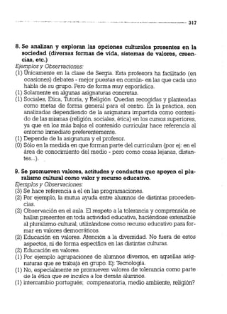 8. Se analizan y exploran las opciones culturales presentes en la
sociedad (diversas formas de vida, sistemas de valores, creen-
cias, etc.)
Ejemplosy Observaciones:
(1)Únicamente en la clase de Sergia. Esta profesora ha facilitado (en
ocasiones) debates - mejor puestas en común-en las que cada uno
habla de su grupo. Pero de forma muy esporádica.
(1) Solamente en algunas asignaturas concretas.
(1) Sociales,Etica, nitoria, y Religión.Quedan recogidas y planteadas
como metas de forma general para el centro. En la práctica, son
analizadas dependiendo de la asignatura impartida como conteni-
do de las mismas (religión,sociales,ética) en los cursos superiores,
ya que en los más bajos el contenido curricuiar hace referencia al
entorno inmediato preferentemente.
(1)Depende de la asignatura y el profesor.
(O) Sólo en la medida en que forman parte del curricuium (por ej:en el
área de conocimientodel medio - pero como cosas lejanas, distan-
tes...).
9. Se promueven valores, actitudes y conductas que apoyen el plu-
ralismo cultural como valor y recurso educativo.
Ejemplosy Observaciones:
(3)Se hace referencia a el en las programaciones.
(2) Por ejemplo,la mutua ayuda entre alumnos de distintas proceden-
cias.
(2) Observación en el aula.El respeto a la toleranciay comprensión se
hallan presentes en toda actividadeducativa,haciéndose extensible
al pluralismo cultural,utilizándose como recurso educativopara for-
mar en valores democráticos.
(2)Educación en valores. Atención a la diversidad. No fuera de estos
aspectos, ni de forma especifica en las distintas culturas.
(2)Educación en valores.
(1)Por ejemplo agrupaciones de alumnos diversos, en aquellas asig-
naturas que se trabaja en grupo. Ej: Tecnología.
(1)No, especialmente se promueven valores de tolerancia como parte
de la ética que se inculca a los demás alumnos.
(1)intercambio portugués; compensatoria,medio ambiente, religión?
 
