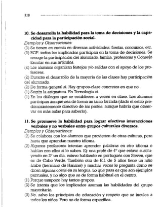 10. Se W J l a lahabiiidadpara latomade decisionesy la capa-
cidadparalaparticipaciónsociaL
E]enyl>Imy ObsemFIamones:
(3)Se timen en menta en &I~&ISXackividades: fiesias. concursos,etc.
(3)RQF:ndmLos itnphdm pahdicipan enla toma de decisiones.Se
remge la pdcipaci6n delal-,. h&a, profesoresy Consejo
Esmiar en susarticdos.
(2) Los d m oñgmkmfestejosyjo salida mn el apoyo de los pro-
fesore5
(2) Dilwe el dsamob deh mayo* de las clases hay participación
del alumna&.
(2)Deb m generalsí Hay g m p x h s e concretos en que m.
(1) Se* la asignatura ??aT~~ sí.
(1) En IDS&qos que se &1ecean a veces en clase. LQSalumnos
participa amqaes.eadeSo- untantoforzada (dadoel estilopre-
d o ~ e m ~ e&&o de losprofes. aunque habría que obser-
var en &aulaspipw sakr10).
11. Se pmmueve la habüidad para lograr efectivas interacciones
verbalesy nover- entre gruposcultuab diversos.
@empImy Ohemciones:
(2jSe colabora con ?osdwnms *e provienen de otras culturas.pero
haclac p apremiannuestro idioma.
(2)Algmos proBesos int- aprender palabras en otro idioma o
hablan con e h si losaben.Ej: unaprofe de 4" que estuvo sustitu-
yendo e~ 2" un &a, estuvo hablando en porhigués con Steven,que
es de Cabo Verde. También oira de E.I. de 5 60s tiene un niño
ik&@e- de Hanane] y muchas veces le pregunta cómo se
&enaigmmcosasensulengua.Lo quepasa es que sonejemplos
pmiinales.y no algo que se de foma habitualen el centro.
(19 Porque tampocohay tantos grupos.
109Se intenta que los implicados asuman las habilidades del grupo
mayoritario.
(DINo, &o los principios de educación y respeto que se inculca a
iodos los nUios. Perono de forma especifica.
 