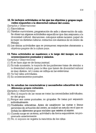 12. Se mchiyenactividadesen]as queiosobjetivosy gruposimpli-
cados reswndana la diversidadcultural del entro.-
Ejemplosy Dbsemauonirs:
(1) Esporádicas
,(a) DLsenost & d a r e , pmgmmaciOnde aula y obselvaciOn de aula.
Se observan ailgmmactividadesesp&cas $que'denrespuesla a la
divercidad dlural: diswionec,ooloqnoss o b ~x a c b o .papel de
la mujer en distintasacmhuas,contactascon OS deun entro de
Midaga.
(O) Las Uñimactividades,quese piomeven =ponden clwmmte a
objetivsicpropaos de la cdtura paya.
13.Tales actmídades se mautienen a lo largo del tiempo; M son
acontecimientospuníuaiesy aidados.
Ejemplosy (3bsemciones:
(1) SiSE hace algo es de forma puntual.
(1) En iodo momesllo,la m w a de los pmfesores &%mde atender a
la diversidad cilltur& pem la idea quetienen de divercidadcnkxal
es muy cWin@tal y oom,ose d e j a en las e n i r d a s .
(0)No hay ides actividades.
(O) Enacontecimientospuntuales.
14. Se estudianlas característicasy necesidades educativas de los
diferentesgrupos nilturales.
.EpnpIosy Obsem~cimes:
(23 Pero la mayo& de las veces se iratan las necesidades individuales,
m del gsupo.
(1) Porque son cosaspuntuales, no grupales. Se trata por separado
imdiyidmhente.
(1) F d d a d e s educatiyas. h t e s de establecer las metas Q lineas
generalesde actuacióndelcenSro,se &m. estudioenelq e se
incidalos diferentes grilpos.sociales que asistenalmismo.
(1) Cuandosurgeenun tema, actividadode iomza e s p o n l b ,nopro-
gamada anteiiomente.
(O) No,r?lsiquiera se registra la mzaíehia de los niños.
 