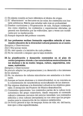 (1) En alguna ocasión se hace referencia al idioma de origen.
(1)El "aburrimiento"es frecuente en las aulas,los contenidos son bas-
tante arbitrarios.Habría que estudiar esto más en profundidad.
(1)Diseños curriculares y Programación de aula. Aunque contempla-
dos como objetivos, los contenidos y experiencias ofertadas, en
general son diseñados por las editoriales, que a veces son modifi-
cados por su inadecuación.
(2) Aunque depende del profesor concreto.
27. Los profesores reciben formación especifica referida al trata-
mientoeducativode la diversidadculturalpresente enel centro.
Ejemplosy Observaciones:
(0)(1)Muy pocas veces.
(O) No, ksto queda a la iniciativa de cada profesor.
(O)No he conocido a ninguno que la haya recibido.
28. La planificación y desarrollo contenidos en el plan de
centro/programa atiende alas caracteristicassocioculturalesde
los alumnos y de su medio: lengua, cultura, expectativas, inte-
reses, motivación.
Ejemplosy Observaciones:
Se procura adaptar las programaciones y su desarrollo a los intereses
de los alumnos.
(O)No, los alumnos de culturas minoritarias son asimilados a la domi-
nante.
(O) Aunque se hacen alusiones a la interculturalidad,no se concreta en
la consideraciónde característicassocioculturalesde los alumnos.
(O)Hay algunas alusiones a la diversidadculturalen los objetivosgene-
rales.A excepción del Proyecto de Música-dramatización.
(1) Contenidos quincenales. Los contenidos parten de la cultura local,
autonómica del grupo mayoritario, dando respuesta al contenido
cultural e intereses cercanos del entorno inmediato.Los contenidos
referidos a otras culturas (secundaria) no son otros que los progra-
mados para la consecución de los mínimos establecidos.
(2) De formageneral al tipo de lenguaje,forma de vida, etc.del barrio,
más que a otras especificidades.
 
