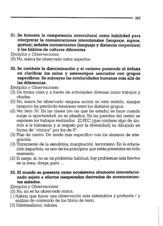 31. Se fomenta la competencia intercultural como habilidad para
interpretar la comunicaciones intencionales (lenguaje,signos,
gestos);señalesinconscientes (lenguajey distancia corporales)
y los hábitos de culturas diferentes.
Ejemplosy Observaciones:
(O)No, nunca he observado estos aspectos.
32. Se combate la discriminaci6n y el racismo poniendo el énfasis
en clarificar los mitos y estereotipos asociados con grupos
específicos.Se subrayanlas similaridadeshumanas más allá de
las diferencias.
Ejemplosy Observaciones:
(3)De forma clara y a través de actividades diversas como trabajos y
charlas.
(O) No, nunca he observado ninguna acción en este sentido, aunque
tampoco he percibido tensiones entre los distintos grupos.
(2)Ver item 30. En las clases (en las que he estado) se hace cuando
surge la oportunidad, no se planifica. En las paredes del centro se
exponen los trabajos realizados . El PEC (que contiene algo de alu-
sión a la tolerancia y al respeto por la diversidad) es dibujado en
forma de "cómics"por los de 8".
(3)Plan de centro.De modo más específico con los alumnos de inte-
gración.
(3)Tratamiento de la xenofobia,marginación,terrorismo.En la educa-
ción impartida,esuno de losprincipiosque estánpresentes en todo
momento.
(2) Si surge, sí,no es un problema habitual,hay problemas más fuertes
en la zona: droga, paro, ...
33. El mundo se presenta como ecosistema altamente interrelacio-
nado sujeto a efectos inesperados derivados de acontecimien-
tos aislados.
Ejemplosy Observaciones:
(O)No, no se ha observado nunca.
( ) Habría que hacer una observación más sistemática y profunda 1 y
análisis de contenido de los libros de texto.
(3)Universalismo,valores.
 