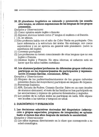 39. El pluralismo lingüístico es valorado y promcnrido (se enseña
otra lengua,se utilizan expresionesde laslenguas de los grupos
presentes).
Ejemplosy Observaciones:
(2) Como optativa existe inglés o francés.
(2)Algunos alumnos tienen como Za lengua el euskera o el francés.
( ) Sí, se utilizan.
(1)Unaprofesora habla con el niño de Cabo Verde en portugués. Otra
hace referencia a la estructura del árabe. Sin embargo, son casos
esporádicos y no se aprecia en general este pluralismo. (salvo la
enseñanza del inglés).
(1) Convenioportugués.
(O)Los profesores no tienen conocimientode otras lenguas que no sen
Inglés o Francés.
(1)Idiomas Inglés y Francés. No otros idiomas, el esfuerzo está en
hacer que los niños hablen castellano.
40. Los alumnos/padres/profesoresde diferentesgrupos culturales
participan en los órganos/puestos de participación y represen-
tación (Consejo Escolar, comisiones,APAs).
E~emplosy Observaciones:
(O) Ninguno de los padres/madres/alumnos de los grupos culturales
presentes (fueradel mayoritario) participan en ninguno de órganos.
(1)Porcentaje bajisimo.
(1)APA, Escuela de Padres, Consejo Escolar. Salvo en un caso (madre
de alumnos alemanes),el resto de las familiasno han en
las asociacionesy órganos de gobierno fomentados y reglados.
(O)Los padres de la cultura árabe no participan en nada. Sólo alguna
vez acuden a las tutorías y tampoco es usual.
1.Las decisiones educativas derivadas del diagnóstico (adscrip-
ción a grupos especiales, programa de integración) se aplazan
hasta al menos dos años después de iniciada la escolaridad.
Ejemplosy Observaciones:
(2) Los niños ingresan directamente en la clase que corresponde a su
edad cronológica.
 