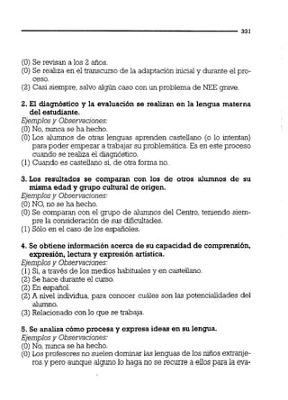 (O) Se revisan a los 2 años.
(O) Se realiza en el transcurso de la adaptación inicial y durante el pro-
ceso.
(2) Casi siempre, salvo algún caso con un problema de NEE grave.
2. El diagnóstico y la evaluación se realizan en la lengua materna
del estudiante.
Ejemplosy Observacjones:
(O)No, nunca se ha hecho.
(O)Los alumnos de otras lenguas aprenden castellano (o lo intentan)
para poder empezar a trabajar su problemática.Es en este proceso
cuando se realiza el diagnóstico.
(1) Cuando es castellano si, de otra forma no.
3. Los resultados se comparan con los de otros alumnos de su
misma edad y grupo cultural de origen.
Ejemplosy Observaciones:
(0)NO, no se ha hecho.
(O)Se comparan con el grupo de alumnos del Centro,teniendo siem-
pre la consideración de sus dificultades.
(1)Sólo en el caso de los españoles.
4. Se obtiene informaciónacerca de su capacidadde comprensión,
expresión,lectura y expresiónartística.
Ejemplosy Observaciones:
(1) Sí, a travks de los medios habitualesy en castellano.
(2) Se hace durante el curso.
(2)En español.
(2)A nivel individua,para conocer cuáles son las potencialidades del
a l m o .
(3)Relacionadocon lo que se trabaja,
5.Se analiza cómo procesa y expresa ideas en su lengua.
Ejemplosy Observaciones:
(O)No, nunca se ha hecho.
(O) Los profesores no suelen dominar las lenguas de los niños extranje-
ros y pero aunque alguno lo haga no se recurre a eiios para la eva-
 
