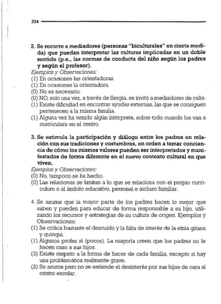 2. Serecurre a mediadores (personas "biculturales" en cierta medi-
da) que puedan interpretar las culturas implicadas en un doble
sentido (p.e., las normas de conducta del niño según los padres
y según el profesor).
Ejemplosy Observaciones:
(1)En ocasiones las orientadoras.
(1)En ocasiones la orientadora.
(O)No es necesario.
(O)NO, solo una vez,a través de Sergia,se invitó a mediadores de c a e .
(1)Existe dificultad en encontrar ayudasexternas,las que se consiguen
pertenecen a la misma familia.
(1)Alguna vez ha venido algún intérprete, sobre todo cuando los van a
matriculara en el centro.
3. Se estimula la participación y diálogo entre los padres en rela-
ción con sus tradicionesy costumbres,en orden a tomar concien-
cia de cómo los mismosvalorespueden ser interpretadosy mani-
festados de forma diferente en el nuevo contexto cultural en que
viven.
Ejemplosy Observaciones:
(O)No, tampoco se ha hecho.
(O) Las relaciones se limitan a lo que se relaciona con el propio curri-
culum o al ámbito educativo,personal e incluso familiar.
4. Se asume que la mayor parte de los padres hacen lo mejor que
saben y pueden para educar de forma responsable a su hijo, utili-
zando los recursos y estrategias de su cultura de origen. Ejemplosy
Observaciones:
(1) Se critica bastante el descuido y la falta de interés de la emia gitana
Y guinqui.
(1) Algunos profes sí (pocos).La mayona creen que los padres no le
hacen caso a sus hijos.
(3)Existe respeto a la forma de hacer de cada familia, excepto si hay
una problemática realmente grave.
(2) Se asume pero no se entiende el desinterés por sus hijos de cara al
centro escolar.
 