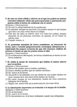 5. Se crea un clima cálido y abierto en el que los padres se sientan
cómodos hablando sobre sus preocupaciones y planteando pre-
guntas sobre la forma de colaborar con el centro.
Ejemplosy observac~ones:
(3)Ha sido la actitud habitual de los profesores.
(2) En general, siempre se escucha a los padres aunque lo que tengan
que decir sea muy critico hacia el colegio.
(3) Este tipo de clima se intenta crear con todos los padres; aunque
depende de las personas concretas, en general, en el Centro se
intenta crear.
(1) Cuando vienen, sí.
6. Se presentan ejemplos de forma consistente, se interactúa de
forma justa y honesta proporcionando estrategias disciplinarias y
explicando las propias acciones sin que ello implique calificar de
errónea la forma en que los padres tratan al niño.
Ejemplosy Observaciones:
(3)Es consecuencia del respeto,las tareas orientativas se hacen de una
forma indirecta.
7. Se utiliza la ayuda de voluntarios que hablen el mismo idioma
que los padres.
Emplosy Observaciones:
(O)Nunca hay padres que no hablen castellano.
(O)Nunca tenemos padres que no hablen castellano.
(O) No, nunca se ha hecho.
(O) Una profe lo ha intentado con una vecina de una madre (árabes las
dos), aunque dice casi nunca tiene tiempo (la vecina).
(1) En casos, aunque no son voluntarios, suelen ser otros miembros
bilingües de la familia.
(1)Alguna vez, sobre todo en la matriculación (los traen eiios).
8. La información importante es traducida a la lengua de la familia.
Ejemplosy Observaciones:
(O)No es necesario.
(O) No, nunca se ha hecho.
(O) En documentos no, si se hace oralmente cuando hay intérpretes.
 