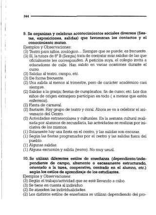 9. Se organizany celebran acontecimientos sociales diversos (fies-
tas, exposiciones, salidas) que favorezcan los contactos y el
conocimiento mutuo.
Ejemplos y Observaciones:
(3)Teatro para niños,zoológico....Siempre que se puede; es frecuente.
(3)Si,la tutora de 8" B (Sergia)trata de contratarmás salidasde las que
oficialmente les corresponden. A petición suya, el colegio invita a
educadores de calle. Han salido en varias ocasiones durante el
curso.
(3) Salidas al teatro, campo, etc.
(3)De forma frecuente.
(2)Una salida al menos al trimestre, pero de carácter académico casi
siem~~re.
(2) Salidas a la granja;fiestas de cumpleaÍios;fin de curso;etc. Los dos
niños de origen extranjero participan en todo ( a menos que estén
enfermos).
(2)Fiesta de carnaval.
(2)Bastante.Hay grupo de teatro y coral.Ahora se va a celebrar el ani-
versario del Centro.
(2)Actividades extmescolares y culturales.En la semana cultural reali-
zada por alumnos de secundaria,las actividadesse realizan por ini-
ciativa de los mismos.
(1) Solamentehay una fiesta en el centro,y las salidas son escasas.
(1) Según las fiestas programadas por el centro y las salidas fuera del
pueblo.
(1)Algunas salidas.
(1)Alguna excursión y salida (teatro).No muy usual.
10.Se utilizan diferentes estilos de enseñanza (dependientehnde-
pendiente de campo, altamente o escasamente estructurado,
orientado a la tarea, cooperativo, centrado en el alumno, etc.)
segúnlos estilosde aprendizaje de los estudiantes.
Ejemplos y Observaciones:
(3) Según el trabajolactividad que se esté llevando a cabo.
(3) Se tiene en cuenta al individuo.
(2) Se atienden las individualidades.
(2) Los distintos estilos de enseñanza se utilizan dependiendo del pro-
 