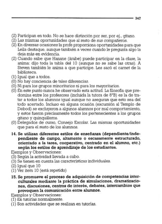 (2)Participan en todo. No se hace distinciónpor ser,por ej.,gitano.
(2)Las mismas oportunidades que al resto de sus compañeros.
(2)En diversas ocasiones la profe proporciona oportunidades para que
Leila destaque,aunque también a veces cuando le pregunta algo la
deja más en evidencia.
(2) Cuando sabe que Hanane (árabe) puede participar en la clase, la
anima: dijo toda la tabla del 10 (aunque no se sabe las otras). A
Steven también le anima a que participe. Les sacó el carnet de la
biblioteca.
i
(1)Igual que a todos.
(O)No hay conciencia de tales diferencias.
(O)Ni para los grupos minoritarios ni para los mayoritarios.
(O)En este punto nunca he observado esta actitud.La filosofía que pre-
domina entre los profesores (incluida la tutora de 8"B) es la de tra-
tar a todos los alumnos igual aunque no aseguran que esto sea del ~
todo acertado. Incluso en alguna ocasión (excursión al Templo de !
Debod) se excluyeron a algunos alumnos por mal comportamiento, I
y estos fueron precisamente todos los pertenecientes a los grupos !
gitano y quinquiueros.
(O)Delegados de curso, Consejo Escolar. Las mismas oportunidades
que para el resto de los alumnos.
il
14.Se utilizan diferentes estilos de enseñanza (dependientehnde-
pendiente de campo, altamente o escasamente estructurado,
i1
orientado a la tarea, cooperativo, centrado en el alumno, etc.)
según los estilos de aprendizaje de los estudiantes.
Ejemplosy Observaciones:
(3) Según la actividad llevada a cabo.
(3) Se tienen en cuenta las caracteristicasindividuales.
(2)Igual que 10
(1)Ver item 10 (está repetido)
15.Se promueve el proceso de adquisiciónde competencias inter-
culturales mediante la práctica de simulaciones, dramatizacio-
nes, discusiones,centros de interés, debates, intercambiosque
provoquen la comunicaciónentre alumnos.
Ejemplosy Observaciones:
(1)En tutorias normalmente.
(1) Son actividades que se realizan en tutonas.
 
