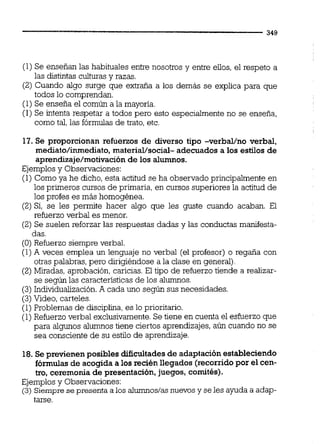 (1)Se enseñan las habituales entre nosotros y entre ellos,el respeto a
las distintas culturas y razas.
(2) Cuando algo surge que extraña a los demás se explica para que
todos lo comprendan.
(1) Se enseña el común a la mayoría.
(1) Se intenta respetar a todos pero esto especialmente no se enseña,
como tal,las fórmulas de trato, etc.
17. Se proporcionan refuerzos de diverso tipo -verbal/no verbal,
mediato/inmediato,material/social- adecuados a los estilos de
aprendizaje/motivaciÓnde los alumnos.
Ejemplosy Observaciones:
(1) Como ya he dicho,esta actitud se ha observado principalmente en
los primeros cursos de primaria, en cursos superiores la actitud de
los profes es más homogénea.
(2) Si, se les permite hacer algo que les guste cuando acaban. El
refuerzo verbal es menor.
(2) Se suelen reforzar las respuestas dadas y las conductas manifesta-
das.
(O) Refuerzo siempre verbal.
(1)A veces emplea un lenguaje no verbal (el profesor) o regaña con
otras palabras, pero dirigiéndose a la clase en general)
(2) Miradas, aprobación, caricias.El tipo de refuerzo tiende a realizar-
se según las característicasde los alumnos.
(3) Individualización.A cada uno según sus necesidades.
(3)Video, carteles.
(1)Problemas de disciplina,es lo prioritario.
(1)Refuerzo verbal exclusivamente.Se tiene en cuenta el esfuerzo que
para algunos alumnos tiene ciertos aprendizajes, aún cuando no se
sea consciente de su estilo de aprendizaje.
18. Se previenenposibles dificultadesde adaptaciónestableciendo
fórmulasde acogida a los reciénllegados (recorridopor el cen-
tro, ceremonia de presentación,juegos, comités).
Ejemplosy Observaciones:
(3) Siemprese presenta a los alumnos/asnuevos y se les ayuda a adap-
tarse.
 