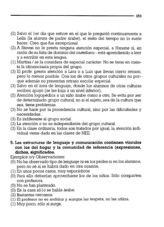 (2) Salvo el ler día que estuve en el que le preguntó continuamente a
Leila (ia alumna de padre árabe), el resto del tiempo no lo suele
hacer. Creo que fue excepcional.
(2) A Steven no le presta ninguna atención especial, a Hanane sí, en
razón de su falta de dominiodel castellano - está aprendiendo a leer
y a escribir en esta lengua.
(1)Martina 1se la considera de especial carácter.No se tiene en cuen-
ta la idiosincrasiapropia del grupo.
(3)El profe. presta atención a Lara o a Luis que llevan cierto retraso.
pero lo menos posible. Con los de otros grupos culturales no por-
que además no presentan retraso escolar especial.
(3) Salvo en el área de lenguaje, donde los alumnos de otras culturas
reciben apoyo (se les baja a un nivel inierior).
(2)Atención logopédica a un niño árabe como a otro. Se evita por ser
de determinado grupo c u l m ,no si el sujeto,sea de la cultura que
sea,tiene problemas.
(3)No se hace por la procedencia cultural, sino por las dificultades y
necesidades.
(3)Es indiferente al grupo social.
(3)La atención o no es independiente del grupo cultural.
(3)En la clase ordinaria,todos son tratados por igual, la atención indi-
vidual viene dada en las clases de NEE.
5. Las estructuras de lenguaje y comunicación contienen vínculos
con los del hogar y la comunidad de referencia (expresiones,
dichos, significados.
Ejemplos oly Observaciones:
(O)No he observado tipo de lenguajeni en losprofesni enlos a l m o s ,
pero no sé si se habrá dado en otra ocasión.
(1)En unos pocos casos,muy esporádicos
(O)Para ello deberían aprovecharse los de los niños. Sólo comparten
con profesora.
(O) No se han planteado.
(O)En la casa sólo se habla árabe.
(2)Bastantes cercanos.
(1) El profesor no es andaluz y aunque las respeta, no las utiliza.
(1)Muy poco, sólo si surge.
 