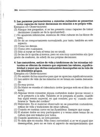 3. Las personas pertenecientes a minonas culturales se presentan
como capaces de tomar decisiones en relación a su propia vida.
Ejemplos oly Observaciones:
(3)Aunque son pequeños, sí se les presenta como capaces de tomar
decisiones (cuandose da la oportunidad) .
( ) No aparecen referencias, ausencia de otras culturas en los libros de
texto.
(2) Se da un comportamientonormalizado, por tanto, también en este
aspecto.
(3) Como los demás.
(1) Como otro cualquiera.
(3)Sólo si surqe se trata el tema (no es usual).
(2)Se les da la opción al menos,pero no son muy conscientes aún (por
grado de madurez, de edad) de sus propias decisiones.
4. Las costumbres, estilos de vida y tradiciones de las minonas cul-
turales se ofrecen de manera que expresen los valores, significa-
tividady papel que dichascostumbresdesempeñanenla vida de
los diferentes grupos.
Ejemplos o/y Observaciones:
(1) No existen dichasminonas para que se aprecien significativamente.
(1) Los estilos de vida de las minorías no se tienen en cuenta demasia-
do.
(1)En muy pocos.
(1) En Mates se enseña el calendario árabe (porque está en el libro de
texto).
(2)Algunas veces comentan alguna costumbre árabe (pocas veces) o
se le pregunta a la niña. También se le pregunta al padre, cuando
hay algún evento especial, en qué consiste, por ej.: cuando cele-
braron la "fiesta del cordero"
(O) Materiales. En el material observado no se presentan costumbres,
estiios de vida y tradiciones de otras culturas.
(1) Cuando se cuentan casos en las Asambleas.Siempre que surge.
(2)El alumno árabe es muy participativo y a veces salen temas de su
cultura que son tratados por todos.
(2) Cuando aparecen si, no está previsto.
(1) Yo diría que no mucho.Máscomo curiosidad; si se ve el papel que
desempeñan, pero no se trata el aspecto de enriquecimiento que
 