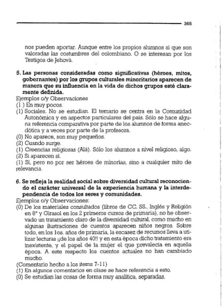 nos pueden aportar.Aunque entre los propios alumnos si que son
valoradas las costumbres del colombiano. O se interesan por los
Testigos de Jehová.
5. Las personas consideradas como significativas (héroes, mitos,
gobernantes) por los grupos culturales minoritariosaparecende
manera que su influencia en la vida de dichos grupos esté clara-
mente definida.
Ejemplos oly Observaciones
(1 ) En muy pocos.
(1) Sociales. No se estudian. El temario se centra en la Comunidad
Autonómica y en aspectos particulares del país. Sólo se hace algu-
na referencia comparativapor parte de los A m o s de forma anec-
dótica y a veces por parte de la profesora.
(O)No aparece, son muy pequeños.
(2) Cuando surge.
(1) Creencias religiosas (Alá). Sólo los alumnos a nivel religioso, algo.
(2) Si aparecen si.
(1) Si, pero no por ser héroes de minorías, sino a cualquier mito de
relevancia.
6. Se refleja la realidadsocial sobre diversidad cultural reconocien-
do el caracter universal de la experiencia humana y la interde-
pendencia de todos los seres y comunidades.
Ejemplos oly Observaciones:
(O)De los materiales consultados (libros de CC. SS.,Inglés y Religión
en 8" y Girasol en los 2 primeros cursos de primaria),no he obser-
vado un tratamiento claro de la diversidad cultural,como mucho en
algunas ilustraciones de cuentos aparecen d o s negros. Sobre
todo,enlos los. años de primaria, la escasez de recursoslleva a uti-
lizar lecturas iide los años 40!!y en esta época dicho tratamientoera
inexistente, y el papel de la mujer el que prevalecía en aquella
época. A este respecto los cuentos actuales no han cambiado
mucho.
(Comentariohecho a los items 7-11)
(1) En aigunos comentarios en clase se hace referencia a esto.
(O) Se estudianlas cosas de formamuy analítica,separadas.
 