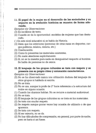 11. El papel de la mujer en el desarrollo de las sociedades y su
impacto en la evolución histórica se muestra de forma ade-
cuada.
Ejemplos oly Observaciones:
(3) En los libros de texto.
(2) Cuando se da la oportunidad: modelos de mujeres que han desta-
cado.
( ) En este nivel educativo ni se habla de Historia.
(3) Idem que los anteriores (personas de otras razas en deportes, car-
gos políticos,música, ciencia, etc.)
(3) Coeducación.
(2) Como lo presentan los materiales existentes.
(1)No suele atenderse explícitamente.
(3) Si,no se la muestra para nada en desigualdad respecto al hombre.
Se habla de personas no de sexos.
12.El lenguaje de los grupos culturales se trata con respeto y se
presenta con su propio ritmo y entonación característicos.
E-plos oly Observaciones:
(O)No se ha observado nunca una utilización dudosa del lenguaje de
otros grupos ni hablada ni escrita.
(O)No se trata.
(O)No se usa, aunque la profe de 2" hace referencia a la estructura del
árabe en alguna ocasión.
(1) Cuando los alumnos hablan. No se recurre a material audiovisual.
(O)No se trata.
(O) El lenguaje de los gmpos culturales no se trata en los materiales.
(2) Se trata con mucho respeto.
(2) Se respeta aunque pocas veces hay ocasión de utilizarlo o de que
aparezca.
(2) Se trata con respeto.
(O)Al ser minoría,no se da.
(2) No hay dificultadesde comprensión,en general,por parte de nadie,
pero se haría si así fuese.
 