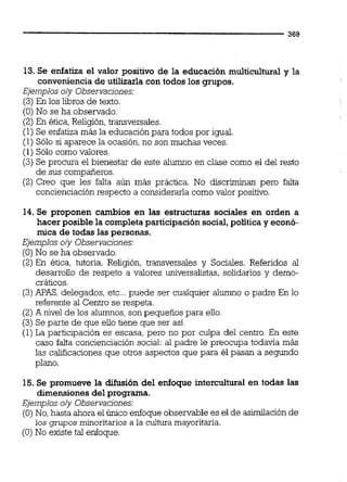 13. Se enfatiza el valor positivo de la educación multicultural y la
conveniencia de utilizarla con todos los g~upos.
Ejemplos oly Observaciones:
(3)En los libros de texto.
(O)No se ha observado.
(2)En ética,Religión,transversales.
(1) Se enfatiza más la educación para todos por igual.
(1) Sólo si aparece la ocasión,no son muchas veces.
(1) Sólo como valores.
(3)Se procura el bienestar de este alumno en clase como el del resto
de sus compañeros.
(2) Creo que les falta aún más práctica. No discriminan pero falta
concienciación respecto a considerarla como valor positivo.
14. Se proponen cambios en las estructuras sociales en orden a
hacer posible la completaparticipaciónsocial,políticay econó-
mica de todas las personas.
Ejemplos oly Observaciones:
(O)No se ha observado.
(2) En ética, tutona, Religión, transversales y Sociales. Referidos al
desarrollo de respeto a valores universalistas, solidarios y demo-
cráticos.
(3)APAS, delegados, etc... puede ser cualquier alumno o padre En lo
referente al Centro se respeta.
(2)A nivel de los alumnos,son pequeños para ello.
(3) Se parte de que ello tiene que ser así.
(1)La participación es escasa, pero no por culpa del centro. En este
caso falta concienciación social: al padre le preocupa todavía más
las calificaciones que otros aspectos que para él pasan a segundo
plano.
15. Se promueve la difusión del enfoque intercultural en todas las
dimensiones del programa.
Ejemplos oly Observacjones:
(O)No,hasta ahora el único enfoque observable es el de asimilaciónde
los grupos minoritarios a la cultura mayoritaria.
(O)No existe tal enfoque.
 