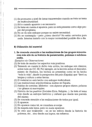 (1)Se promueve a nivel de áreas transversales cuando se trata un tema
de muiticulturalidad.
(1)Sólo cuando aparece o es necesario.
(1)Se tiene en cuenta si aparece,pero no está presente como algo pro-
pio del programa.
(O) No se da este enfoque porque no existe necesidad.
(1)No se contempla - pero ¿cómo decirlo? No están cerrados para
nada. Intentan tratarlo con la mayor normalidad posible día a día.
B) Utilizacióndel material
1. Se concede atención a las realizaciones de los grupos rninorita-
rios más allá de su historia de persecución, pobreza o subdesa-
rrollo.
Ejemplos o/y Observaciones:
(3)Se trata de resaltar los aspectos más positivos.
(O) Teniendo en cuenta lo dicho más arriba, los enfoque son clásicos,
sobre todo en CC. SS.Por ejemplo,en la lecciónsobre el descubri-
miento de América, 10s hechos se presentan como se ha hecho
"toda la vida", desde la perspectiva del país (España)que "llevó su
lengua y cultura a estas tierras.
(O) El material no está hecho con enfoque muiticultural.
(1)Las realizaciones arquitectónicas árabes en España.
(1) Hablan de comidas, alfabetos - con algunos grupos chinos,polacos
/no gitanos ni marroquíes.
(3)Historia de los pueblos (SocialesEtica,Religión...).Se trata el tema
más desde un enfoque histórico y cultural que desde una parcela
del mismo.
(3) Se concede atención a las realizaciones de todos por igual.
(1) Si aparece.
(1)No aparece como tal, se considera si surge.
(2) Se respeta este tema, pero no suele aparecer.
(1)Yo creo que totalmente - no se les enfoca desde la historia de
pobreza, etc... sino desde sus logros,sin esfuerzo.
 