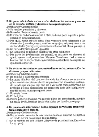 2. Se pone más énfasis en las sirnilaridades entre culturas y menos
en lo extraño,exótico y diferente de algunos grupos.
i
Ejemplos oly Observaciones:
(3)Se resaltan parecidos y vínculos.
(O)No se ha observado este punto.
(2)El material no hace referencia a otras culturas,pero la profe si pone
énfasis en estas similitudes. 1
(2)Por igual, según surja el tema. Unas veces se hace referencia a las ¡
diferencias (comidas,casas,vestidos,lenguajes,religión),otras a las
similaridades (trabajo,organizaciónfamiliar-social,c h a ,paisaje...) I
(2)Se parte del principio de igualdad.
(1)En la materia de Religión al hablar de otras religiones. i
(2)Por parte del profesorado, en general, es así; pero los alumnos si i
que loven como algo atractivo,diferente.Cuando uno de los colom- I
bianos, que es muy abierto,les contaban costumbres de su país, se
quedaban exhortas. i
i
3. Se evita un tratamiento condescendiente en la presentación de
diversos grupos culturales.
Ejemplos oly Observaciones:
(O)No se lieva a cabo tal presentación.
(3)La profe, al hablar del grupo cultural de los alumnos no es en nin-
gún momento condescendiente.Al presentarme a los niños (sabien-
do para lo que iba yo),dijo que iba a ver cómo trabajaban y me los
presentó a todos, diciéndome de dónde era cada uno (aunque fue-
ran del mismo municipio que el cole)
(1)No suele darse.
(2)En Religión.
(2)Podría poner el máximo,ya que por parte del profesorado,aunque
no sea al 100%,intentan actuar con todos por igual como grupo.
4. Se presenta la informacióndesde elpunto de vista del grupo cul-
tural estudiado o aludido.
Ejemplos oly Observacjones.
(O)No, se suele presentar la información desde el enfoque del libro, a
mi modo de ver no se hace de otra forma.
(1) En la medida en que la tiene (dispone de poca información sobre
los grupos)
 