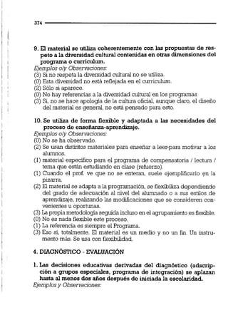 9. El material se utiliza coherentemente con las propuestas de res-
peto a la diversidad cultural contenidasen otras dimensionesdel
programa o curriculum.
Ejemplos oly Observaciones:
(3) Si no respeta la diversidad cultural no se utiliza.
(O)Esta diversidad no está reflejada en el curriculum.
(2) Sólo si aparece.
(O)No hay referencias a la diversidad cultural en los programas
(3) Si,no se hace apología de la cultura oficial,aunque claro, el diseño
del material es general,no está pensado para esto.
10.Se utiliza de forma flexible y adaptada a las necesidades del
proceso de enseñanza-aprendizaje.
Ejemplos oly Observaciones:
(O)No se ha observado.
(2) Se usan distintos materiales para enseñar a leer-para motivar a los
alumnos.
(1) material específico para el programa de compensatoria 1lectura 1
tema que están estudiando en clase (refuerzo)
(1) Cuando el prof. ve que no se enteran, suele ejemplificar10 en la
pizarra.
(2) El material se adapta a la programación,se flexibiliza dependiendo
del grado de adecuación al nivel del alumnado o a sus estilos de
aprendizaje, realizando las modificaciones que se consideren con-
venientes u oportunas.
(3)La propia metodologíaseguidaincluso en el agrupamientoesflexible.
(O)No es nada flexible este proceso.
(1)La referenciaes siempre el Programa.
(3) Eso si, totalmente. El material es un medio y no un fh.Un instru-
mento más. Se usa con flexibilidad.
1. Las decisiones educativas derivadas del diagnóstico (adscrip-
ción a grupos especiales, programa de integración) se aplazan
hasta al menos dos años después de iniciada la escolaridad.
Ejemplosy Observaciones:
 