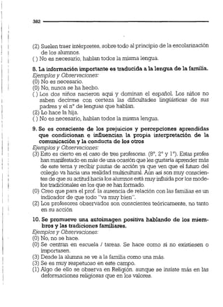 (2)Suelentraer intérpretes, sobre todo al principio de la escolarización
de los alumnos.
( ) No es necesario,hablan todos la misma lengua.
8.La informaciónimportantees traducida a la lengua de la familia.
Ejemplosy Observaciones:
(O) No es necesario.
(O)No, nunca se ha hecho.
( ) Los dos niños nacieron aqui y dominan el español. Los nUios no
saben decirme con certeza las dificultades iiigüisticas de sus
padres y el node lenguas que hablan.
(2)Lo hace la hija.
( ) No es necesario, hablan todos la misma lengua.
9. Se es consciente de los prejuicios y percepciones aprendidas
que condicionan e influencian la propia interpretación de la
comunicacióny la conducta de los otros
Ejemplosy Observaciones:
(3)Esto es cierto en el caso de tres profesoras. (8",2"y 1").Estas profes
han manifestadoen más de una ocasión que les gustaría aprendermás
de este tema y recibir pautas de acción ya que ven que el futuro del
colegio va hacia una realidad muiticulM.Aún así son muy conscien-
tes de que su actitud hacia los alumnos estámuy influidapor los mode-
los tradicionales en los que se han formado.
(O) Creo que para el prof. la ausencia de relación con las familias es un
indicador de que todo "va muy bien".
(2)Los profesoresobservados son conscientes teóricamente, no tanto
en su acción
10.Se promueve una autoimagen positiva hablando de los rniem-
bros y las tradiciones familiares.
Ejemplosy Observaciones:
(O) No,no se hace.
(O)Se centran en escuela 1 tareas. Se hace como si no existiesen o
importasen.
(3)Desde la alumna se ve a la familia como una más.
(3) Se es muy respetuoso en este campo.
(1)Algo de ello se observa en Religión. aunque se insiste más en las
deformaciones religiosas que en los valores.
 