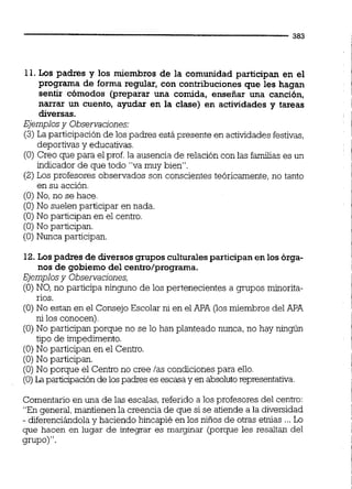 11. Los padres y los miembros de la comunidad participan en el
programa de forma regular, con contribuciones que les hagan
sentir cómodos @reparar una comida, enseñar una canción,
narrar un cuento, ayudar en la clase) en actividades y tareas
diversas.
Ejemplosy Observaciones:
(3) La participaciónde los padres está presente en actividades festivas,
deportivas y educativas.
(O) Creo que para el prof.la ausencia de relación con las familias es un
indicador de que todo "va muy bien".
(2) Los profesores observados son conscientes teóricamente, no tanto
en su acción.
(O)No, no se hace.
(O)No suelen participar en nada.
(O)No participan en el centro.
(O)No participan.
(O)Nunca participan.
12.Los padres de diversos gruposculturalesparticipanenlos órga-
nos de gobierno del centro/programa.
Ejemplosy Observaciones,
(0)NO, no participa ninguno de los pertenecientes a grupos minorita-
rios.
(O)No estan en el ConsejoEscolar ni en el APA (los miembros del APA
ni los conocen).
(O)No participan porque no se lo han planteado nunca, no hay ningún
tipo de impedimento.
(O)No participan en el Centro.
(O)No participan.
(O) No porque el Centro no cree las condicionespara ello.
(O)La participaciónde lospadres es escasa y en absolutorepresentativa.
Comentario en una de las escalas,referido a los profesores del centro:
"En general,mantienen la creencia de que si se atiende a la diversidad
- diferenciándolay haciendo hincapié en los niños de otras etnias ...Lo
que hacen en lugar de integrar es marguiar (porque les resaltan del
grupo)".
 