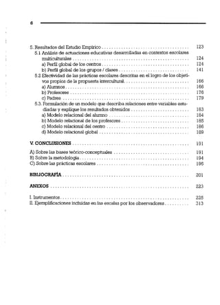 . . . . . . . . . . . . . . . . . . . . . . . . . . . . . . . . . . . .5.Resultados del Estucbo Empírico
5.1 Análisis de actuaciones educativas desarrolladasen contextosescolares
. . . . . . . . . . . . . . . . . . . . . . . . . . . . . . . . . . . . . . . . . . . . . . . .multiculWes
. . . . . . . . . . . . . . . . . . . . . . . . . . . . . . . . . . . .a)Perfflglobaldeloscentros
b) Perfd global de los grupos / clases . . . . . . . . . . . . . . . . . . . . . . . . . . . . .
5.2Efectividadde las prácticas escolares descritas en el logro de los objeti-
. . . . . . . . . . . . . . . . . . . . . . . . . . .vos propios de la propuesta interculturai
a ) A l m o s . . . . . . . . . . . . . . . . . . . . . . . . . . . . . . . . . . . . . . . . . . . . . . . . . . .
b)Profesores . . . . . . . . . . . . . . . . . . . . . . . . . . . . . . . . . . . . . . . . . . . . . . . .
c)Padres . . . . . . . . . . . . . . . . . . . . . . . . . . . . . . . . . . . . . . . . . . . . . . . . . . . .
5.3.Formulación de un modelo que describa relaciones entre variablesestu-
diadas y explique los resultados obtenidos . . . . . . . . . . . . . . . . . . . . . . . .
a) Modelo relacional del a l m o . . . . . . . . . . . . . . . . . . . . . . . . . . . . . . . . .
b) Modelo relacional de los profesores . . . . . . . . . . . . . . . . . . . . . . . . . . . .
c) Modelo relacional del centrc . . . . . . . . . . . . . . . . . . . . . . . . . . . . . . . . . .
d) Modelo relaciona1global . . . . . . . . . . . . . . . . . . . . . . . . . . . . . . . . . . . . .
V.CONCLUSIONES . . . . .
A) Sobrelas bases teórico-conceptuales . . . . . . . . . . . . . . . . . . . . . . . . . . . . . . .
B) Sobre la metodología. . . . . . . . . . . . . . . . . . . . . . . . . . . . . . . . . . . . . . . . . . . . .
C) Sobrelas prácticas escolares . . . . . . . . . . . . . . . . . . . . . . . . . . . . . . . . . . . . . .
BIEILIOGRAF~A. . . . . . . . . . . . . . . . . . . . . . . . . . . . . . . . . . . . . . . . . . . . . . . . . . . .
ANEXOS . . . . . . . . . . . . . . . . . . . . . . . . . . . . . . . . . . . . . . . . . . . . . . . . . . . . . . . . .
. . . . . . . . . . . . . . . . . . . . . . . . . . . . . . . . . . . . . . . . . . . . . . . . . . . .1.Instrumentos
11.Ejemplificacionesincluidas en las escalas por los observadores . . . . . . . . .
 