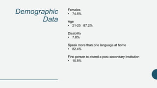 Demographic
Data
Females
• 74.5%
Age
• 21-25 87.2%
Disability
• 7.8%
Speak more than one language at home
• 82.4%
First pe...