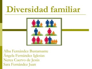Diversidad familiar
Alba Fernández Bustamante
Ángela Fernández Iglesias
Nerea Cuervo de Jesús
Sara Fernández Juan
 
