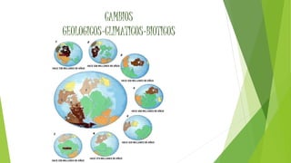 CAMBIOS
GEOLOGICOS-CLIMATICOS-BIOTICOS