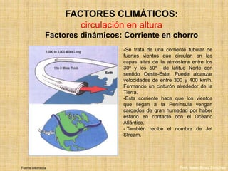 FACTORES CLIMÁTICOS:
circulación en altura
Factores dinámicos: Corriente en chorro
-Se trata de una corriente tubular de
fuertes vientos que circulan en las
capas altas de la atmósfera entre los
30º y los 50º de latitud Norte con
sentido Oeste-Este. Puede alcanzar
velocidades de entre 300 y 400 km/h.
Formando un cinturón alrededor de la
Tierra.
-Esta corriente hace que los vientos
que llegan a la Península vengan
cargados de gran humedad por haber
estado en contacto con el Océano
Atlántico.
- También recibe el nombre de Jet
Stream.
Fuente:wikimedia Prof. Isaac Buzo Sánchez
 