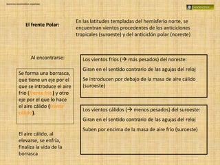 Dominios bioclimáticos españoles
El frente Polar:
En las latitudes templadas del hemisferio norte, se
encuentran vientos procedentes de los anticiclones
tropicales (suroeste) y del anticiclón polar (noreste)
Al encontrarse: Los vientos fríos ( más pesados) del noreste:
Giran en el sentido contrario de las agujas del reloj
Se introducen por debajo de la masa de aire cálido
(suroeste)
Los vientos cálidos ( menos pesados) del suroeste:
Giran en el sentido contrario de las agujas del reloj
Suben por encima de la masa de aire frío (suroeste)
Se forma una borrasca,
que tiene un eje por el
que se introduce el aire
frío (frente frío) y otro
eje por el que lo hace
el aire cálido (frente
cálido).
El aire cálido, al
elevarse, se enfría,
finaliza la vida de la
borrasca
 