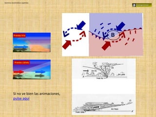 Dominios bioclimáticos españoles
Si no ve bien las animaciones,
pulse aquí
 