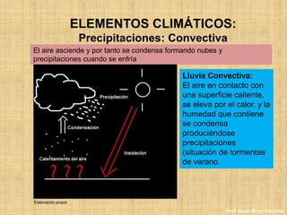 ELEMENTOS CLIMÁTICOS:
Precipitaciones: Convectiva
El aire asciende y por tanto se condensa formando nubes y
precipitaciones cuando se enfría
Lluvia Convectiva:
El aire en contacto con
una superficie caliente,
se eleva por el calor, y la
humedad que contiene
se condensa
produciéndose
precipitaciones
(situación de tormentas
de verano.
Elaboración propia
Prof. Isaac Buzo Sánchez
 