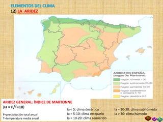 ELEMENTOS DEL CLIMA
12) LA ARIDEZ
ARIDEZ GENERAL: ÍNDICE DE MARTONNE
(Ia = P/T+10)
P=precipitación total anual
T=temperatura media anual
Ia < 5: clima desértico
Ia = 5-10: clima estepario
Ia = 10-20: clima semiárido
Ia = 20-30: clima subhúmedo
Ia > 30: clima húmedo
 