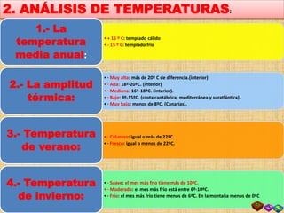2. ANÁLISIS DE TEMPERATURAS:
• + 15 º C: templado cálido
• - 15 º C: templado frío
1.- La
temperatura
media anual:
• · Muy alta: más de 20º C de diferencia.(interior)
• · Alta: 18º-20ºC. (interior)
• · Mediana: 16º-18ºC. (interior).
• · Baja: 9º-15ºC. (costa cantábrica, mediterránea y suratlántica).
• · Muy baja: menos de 8ºC. (Canarias).
2.- La amplitud
térmica:
• · Caluroso: igual o más de 22ºC.
• · Fresco: igual o menos de 22ºC.
3.- Temperatura
de verano:
• · Suave: el mes más frío tiene más de 10ºC.
• · Moderado: el mes más frío está entre 6º-10ºC.
• · Frío: el mes más frío tiene menos de 6ºC. En la montaña menos de 0ºC
4.- Temperatura
de invierno:
 